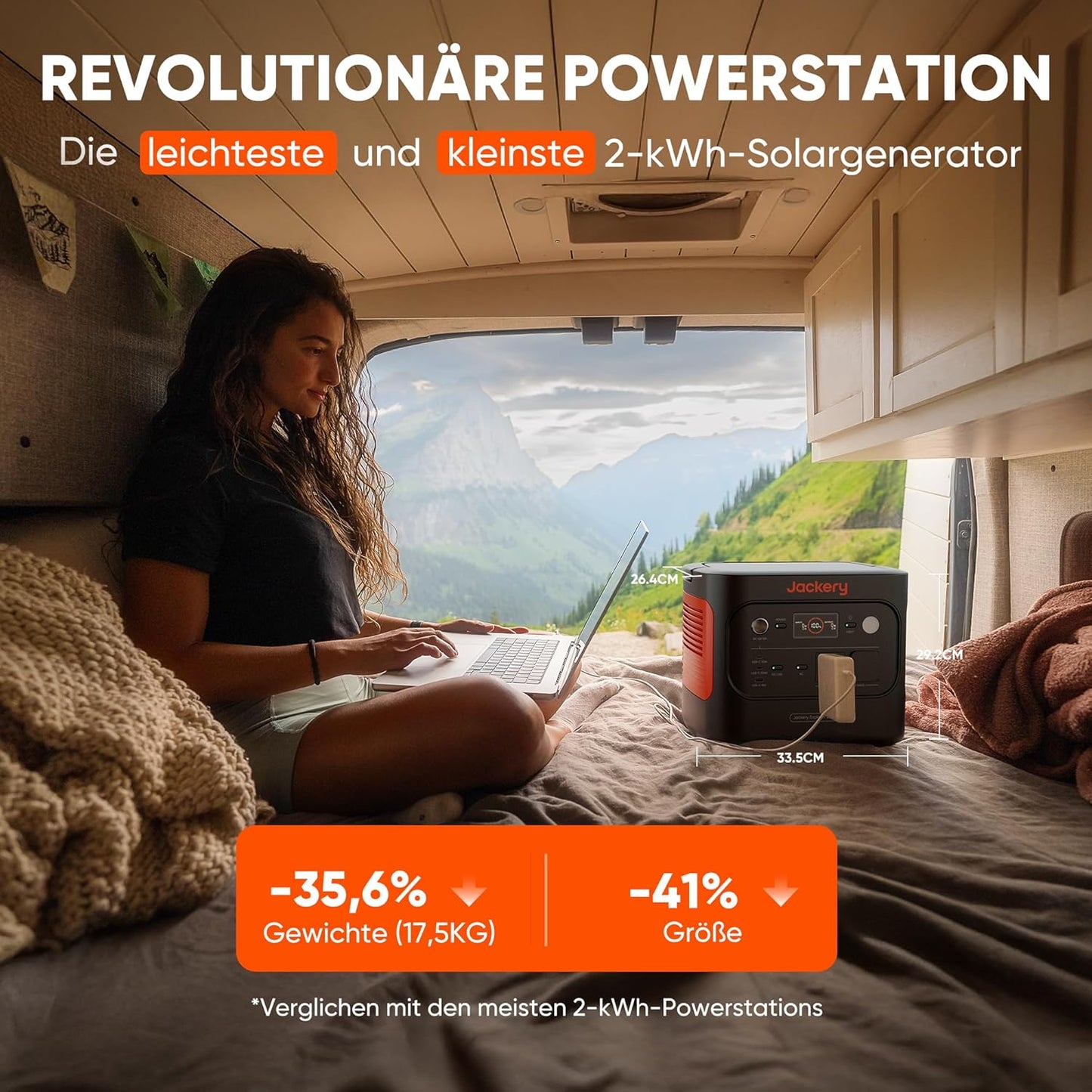 Tragbare Powerstation E2000 v2, E2000 V2+KFZ