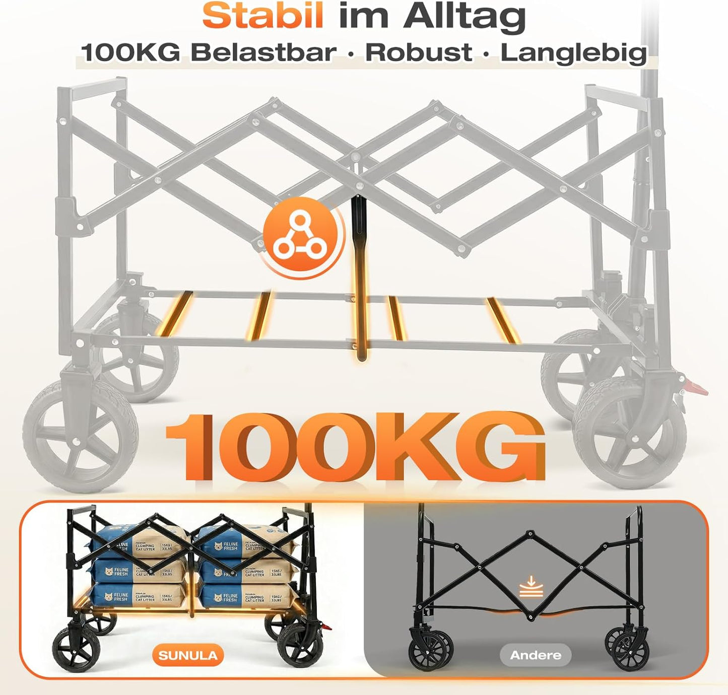 Faltbarer Geländewagen mit Bremsen, Schwarz 80L