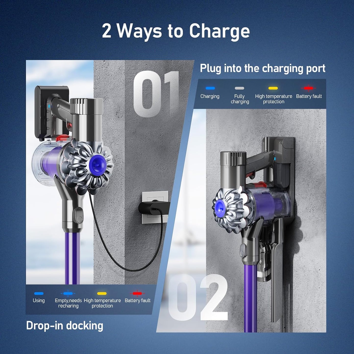 Ersatzakku für Dyson V7, V7 8.0Ah