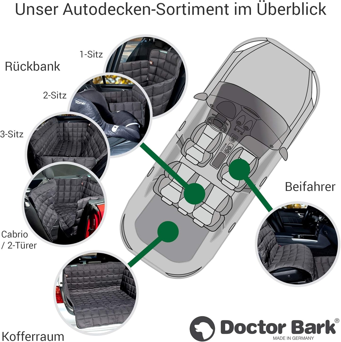 Cabrio-Hundedecke mit Seitenschutz, M / Grau