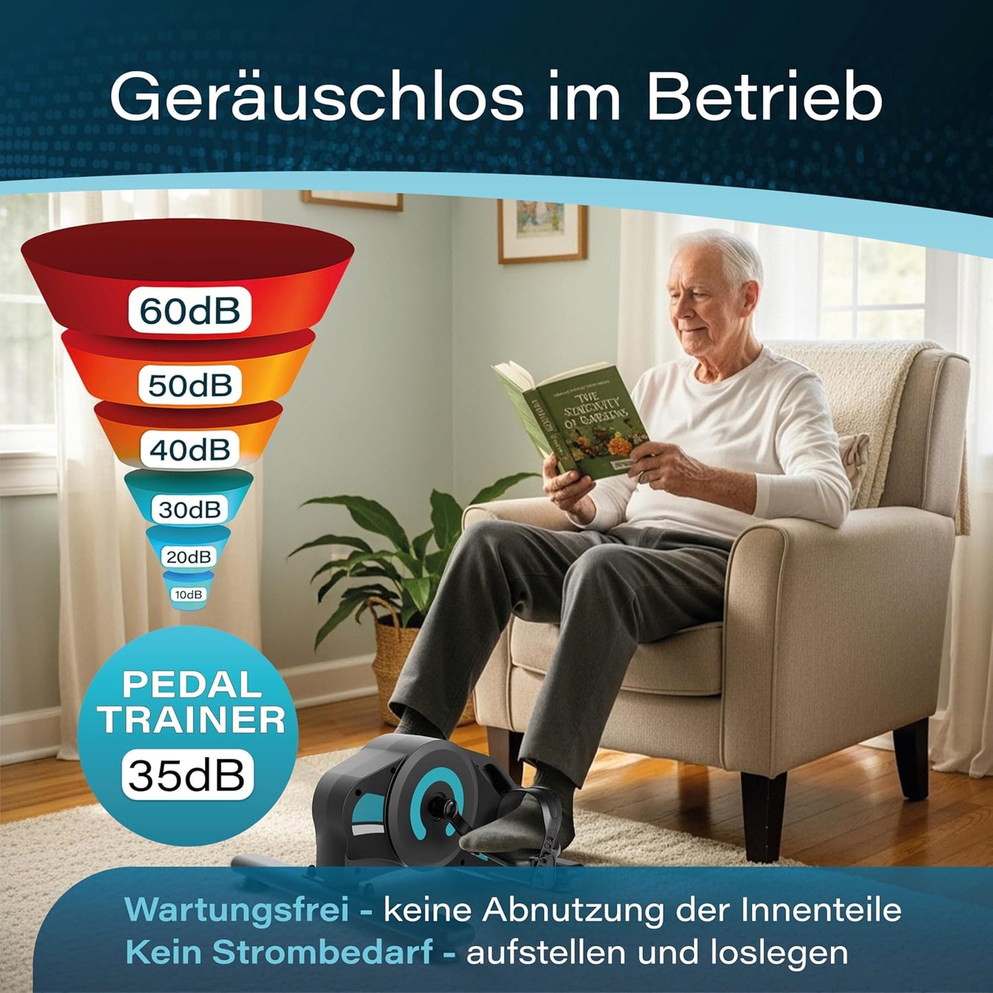 Pedaltrainer Ergometer-Set mit Magnetbremse