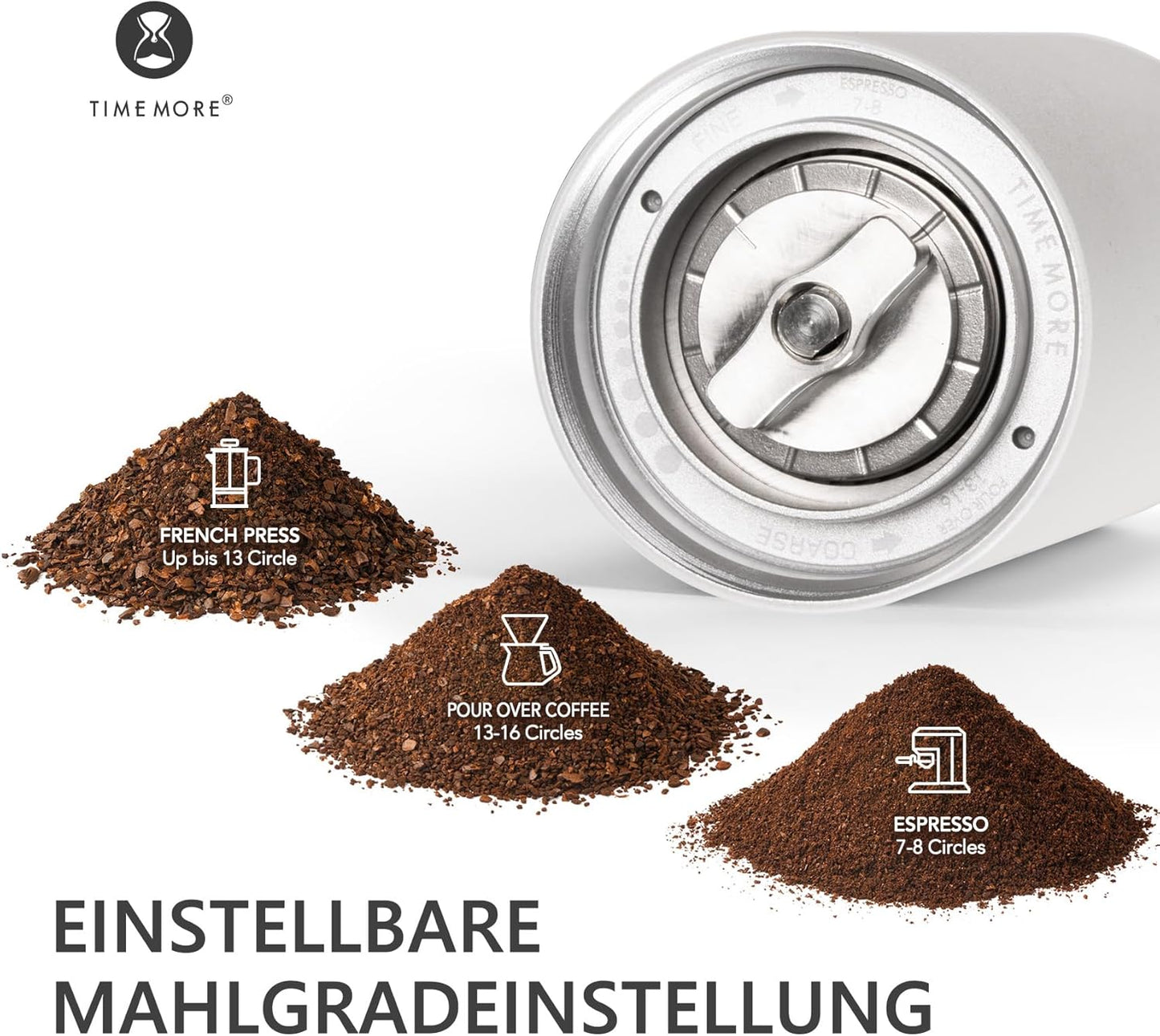 Manuelle Kaffeemühle C3S Pro, C3S Pro Weiß