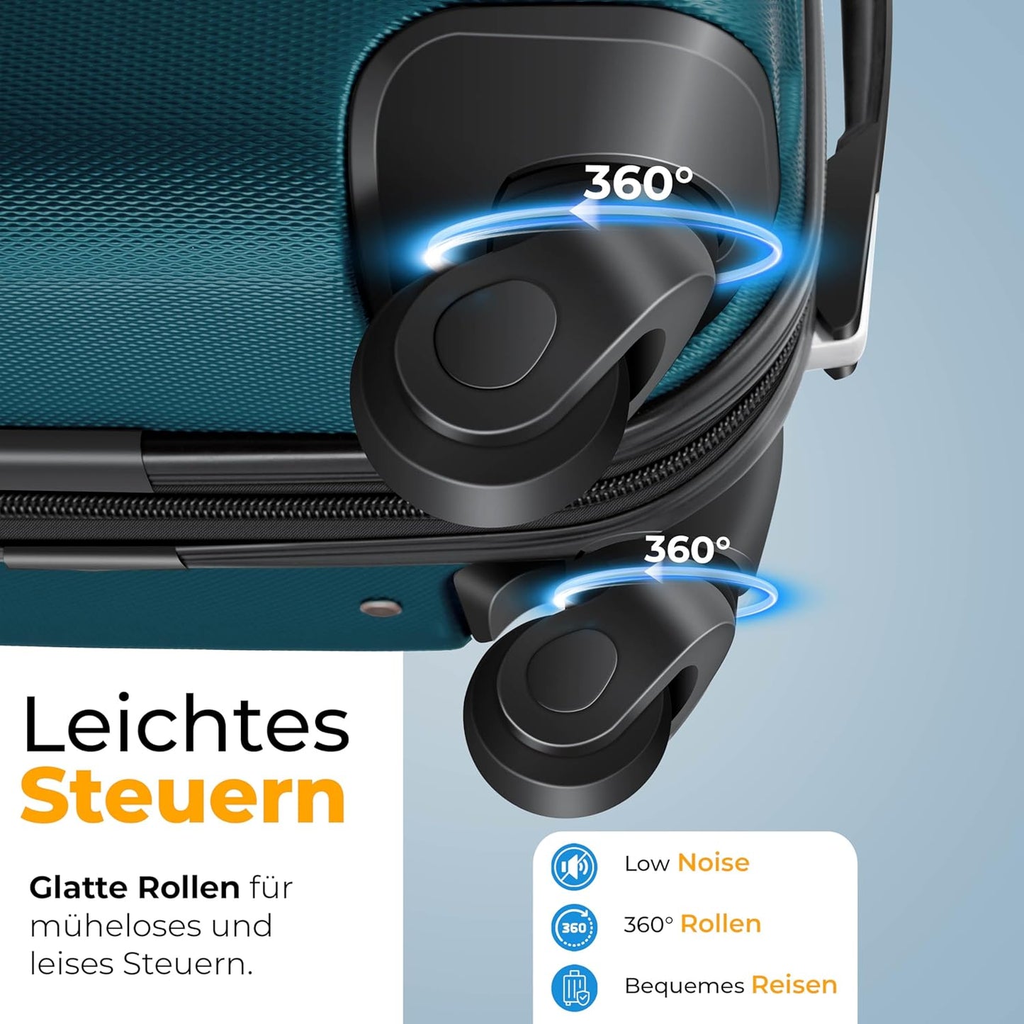 3tlg. Hartschalenkofferset Hartschalenkoffer Reisekoffer Set, Petrol Grün