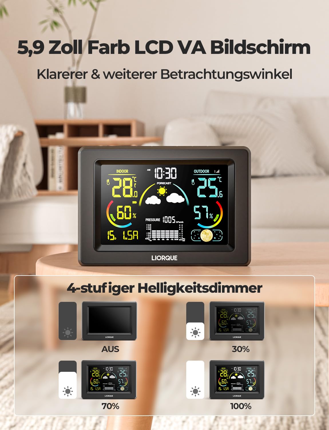 Funk-Wetterstation