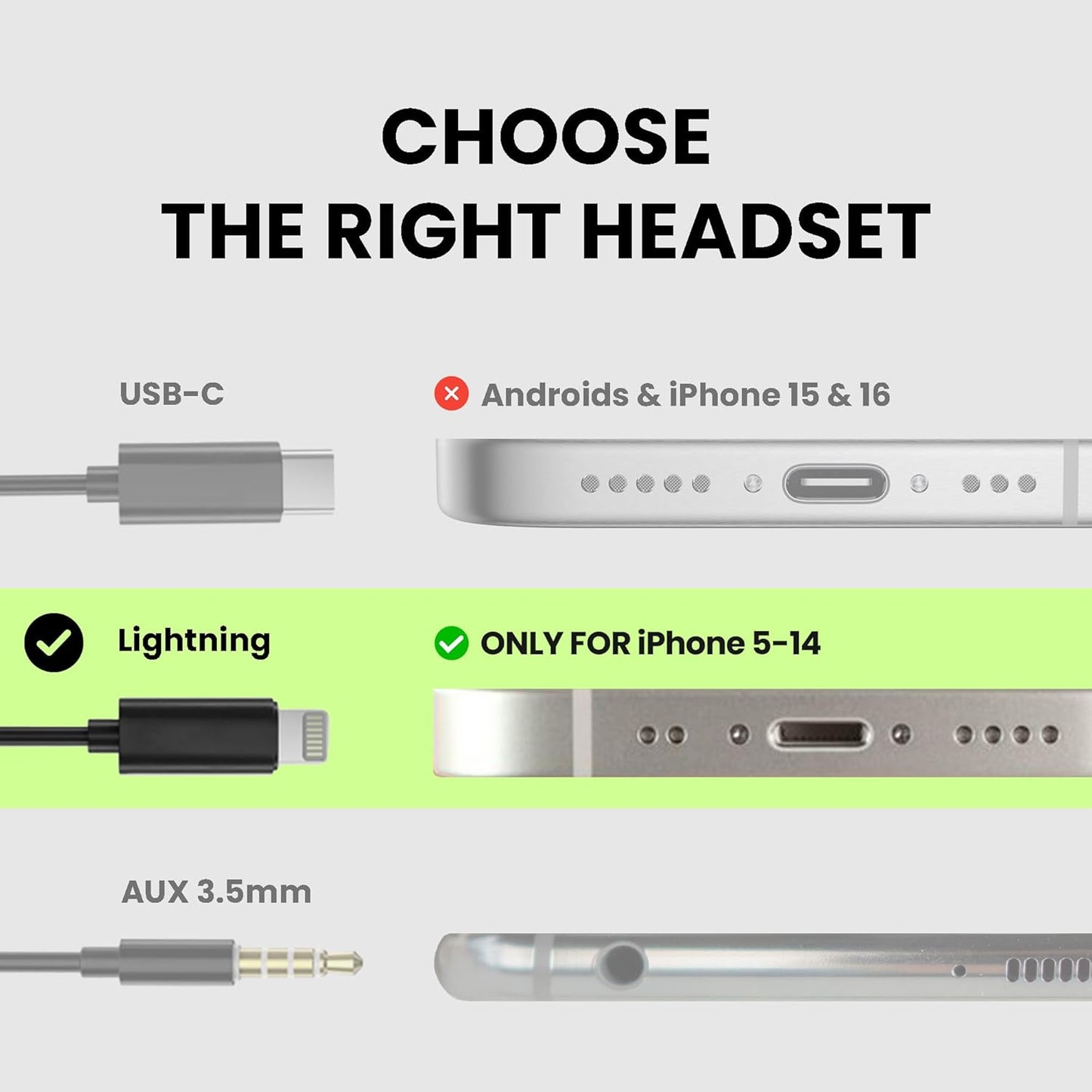 Resolve Open-Ear Kopfhörer, Lightning (iPhone 5-14) Schwarz – Gross (Ohrlänge über 6,3 cm)