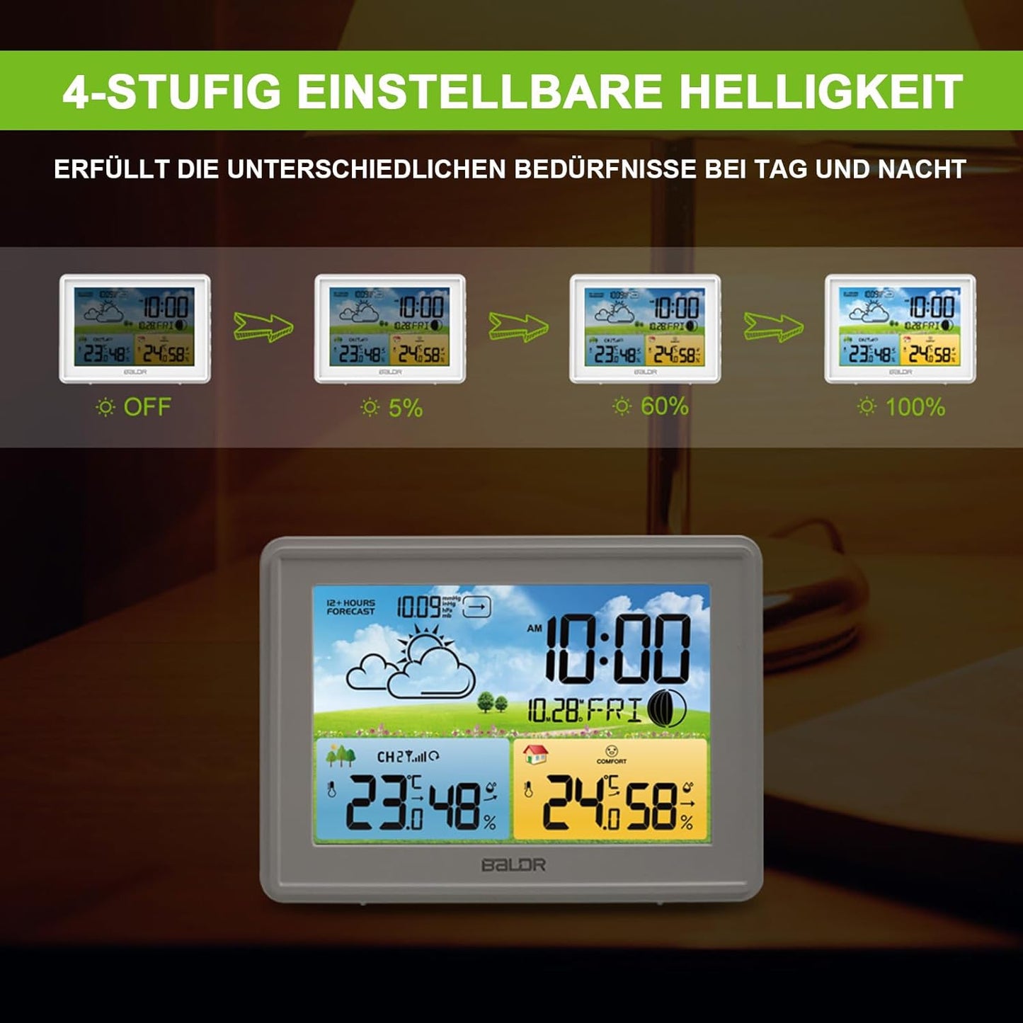 Wetterstation mit Aussensensor, Weiß