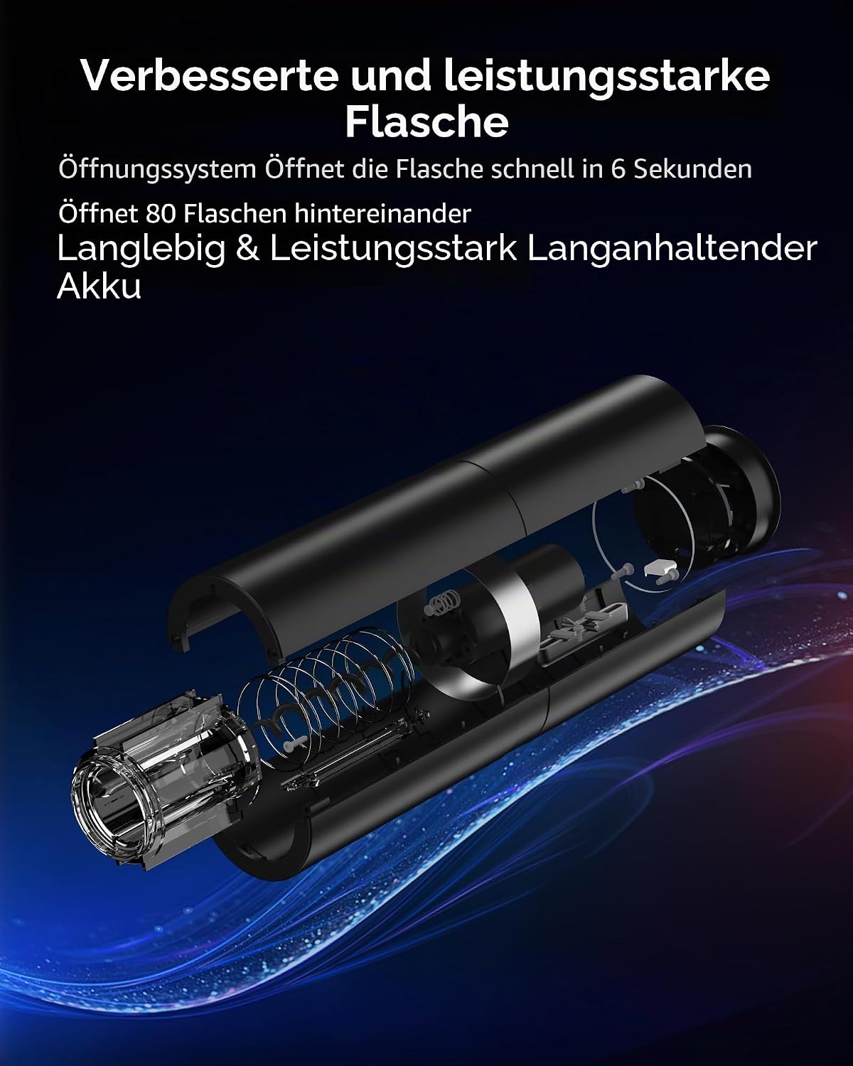 Elektrischer Korkenzieher mit Kapselschneider, Elektrischer Korkenzieher，batteriebetriebener