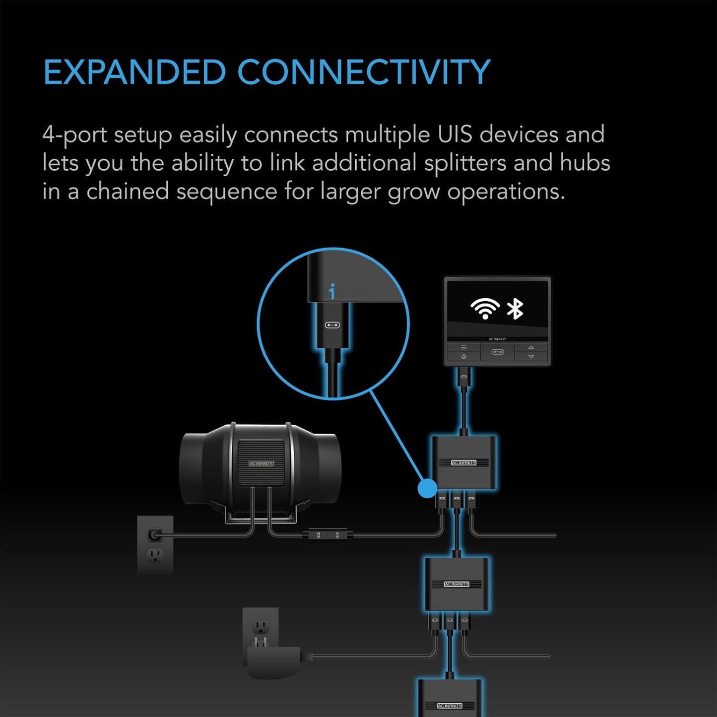 UIS-Splitter-Hub 4-Port Adapter-Dongle