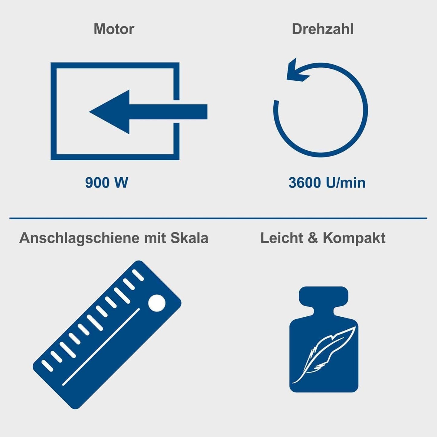 Elektro-Fliesenschneider