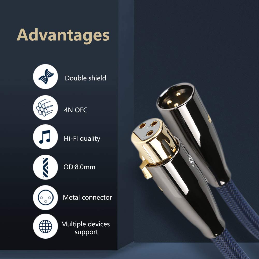 Balanced XLR Mikrofonkabel 3 PIN (1m), 1M OFC XLR cable(1pcs/set)