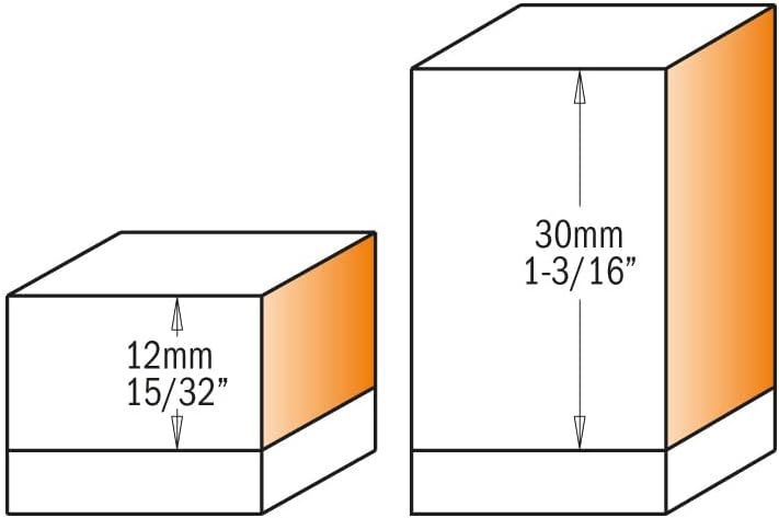 657.190.11 Bündigfräser