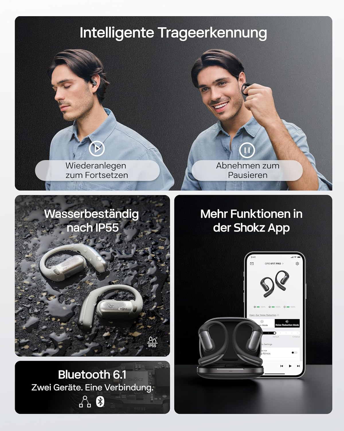OpenFit Pro Open-Ear-Kopfhörer mit Geräuschreduzierung, Schwarz