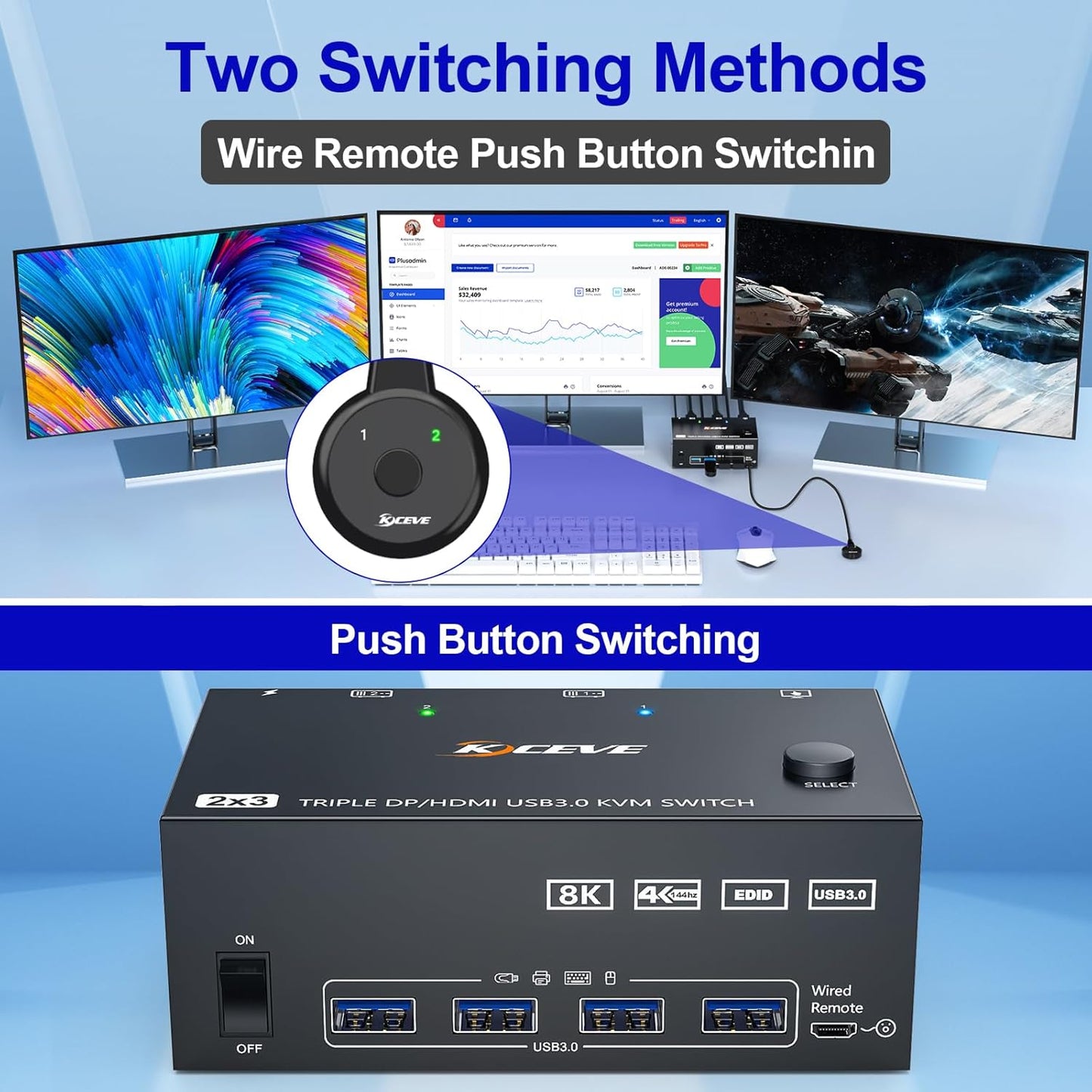 KVM Switch für 2 PCs und 3 Monitore 4K/8K, HDMI+2 Displayport KVM Switch 2 PC 3 Monitor