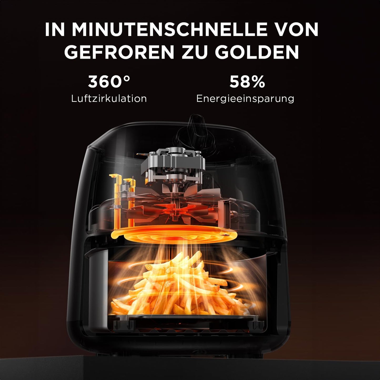 Heissluftfritteuse 2L, 2L Schwarz