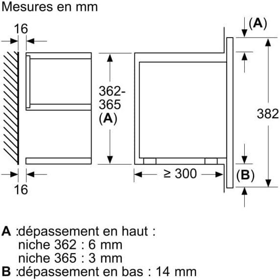 N 70 Einbau-Mikrowelle NR4WR21N1 mit Automatikprogrammen