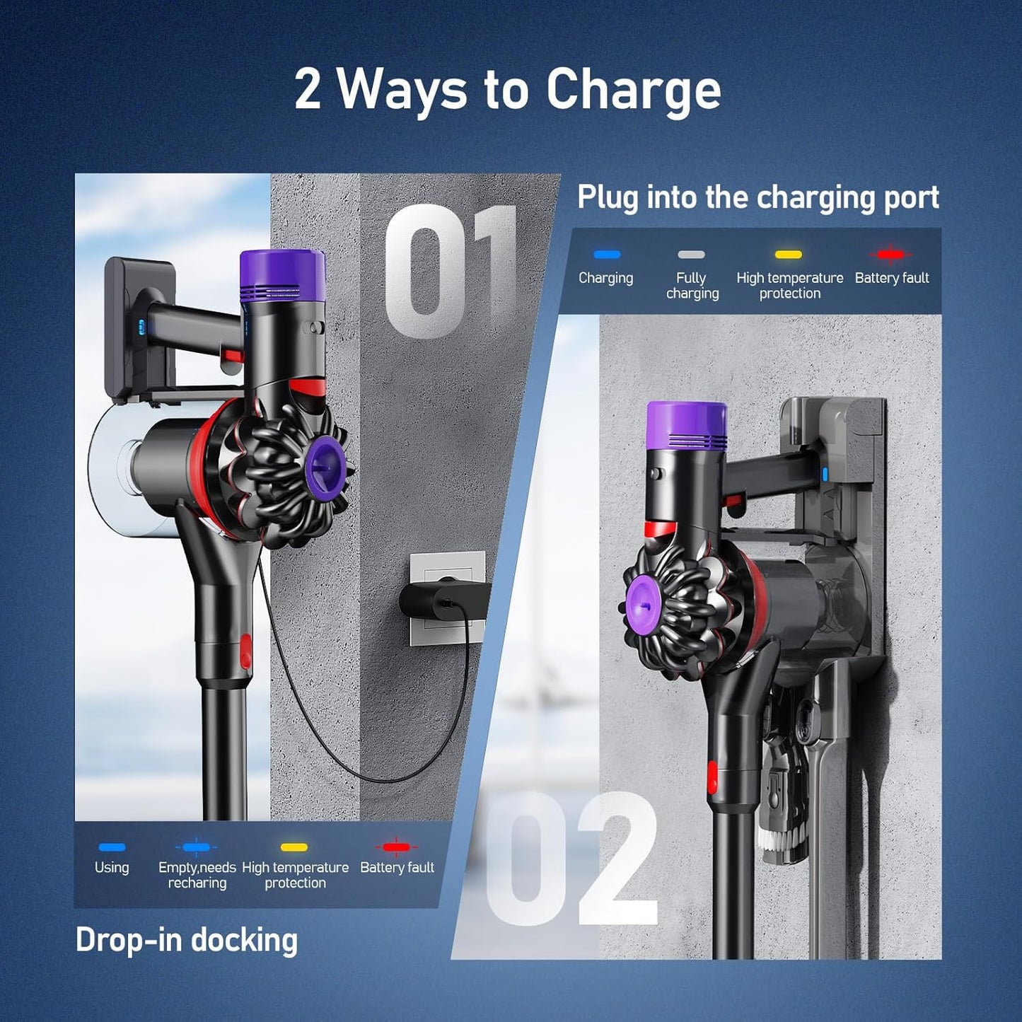 Ersatzakku für Dyson V8 Staubsauger, V8 8.0Ah