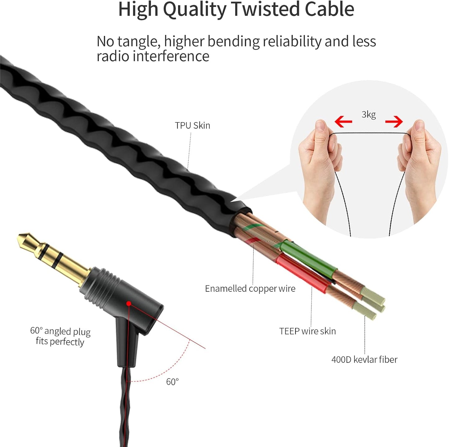 In-Ear-Kopfhörer