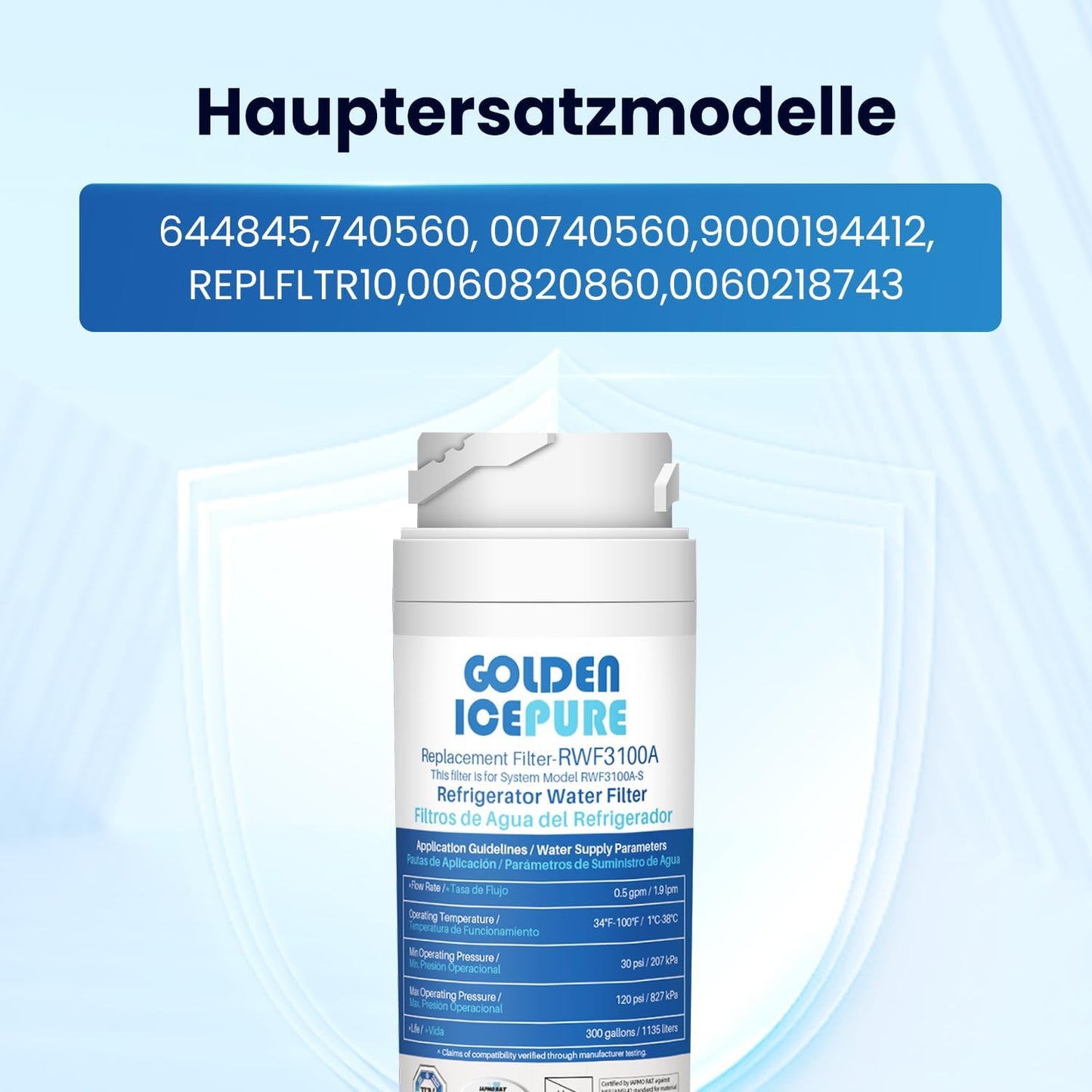 Kühlschrank Wasserfilter