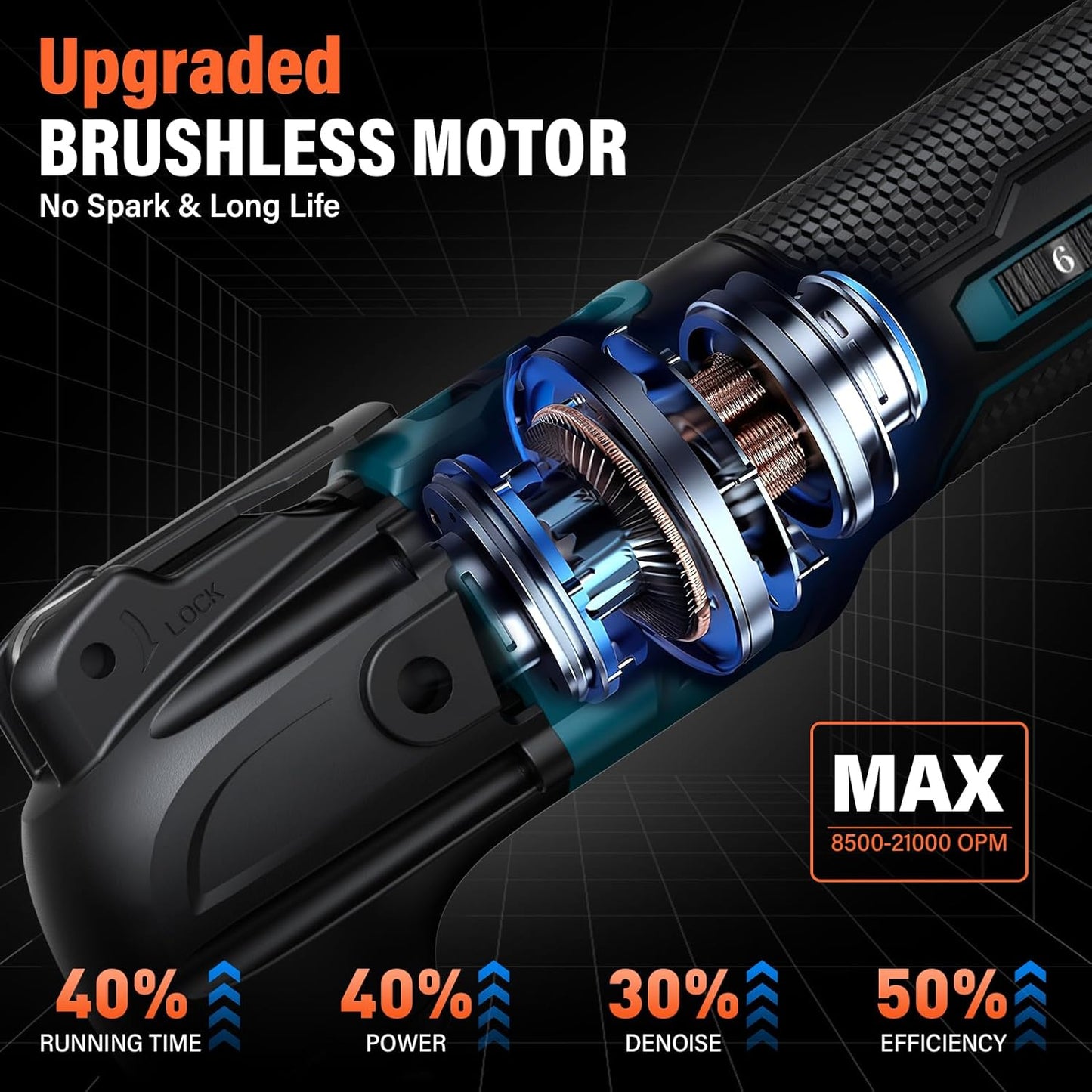 Oszillationswerkzeug Akku-Multitool