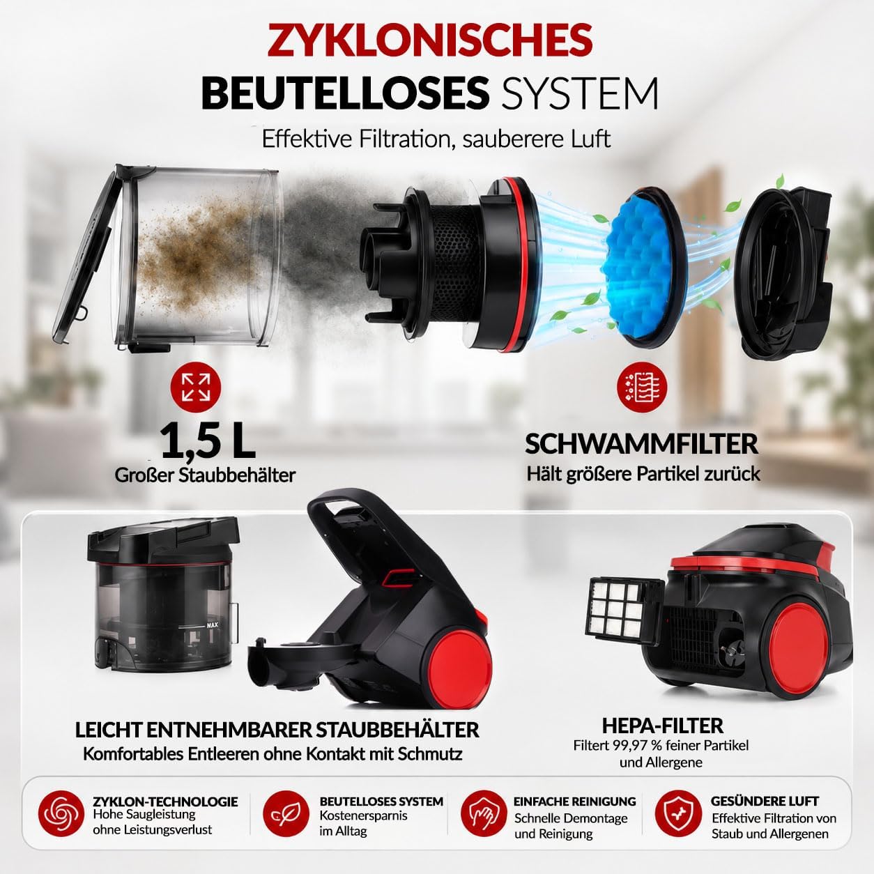 Beutelloser Staubsauger mit Zyklontechnologie