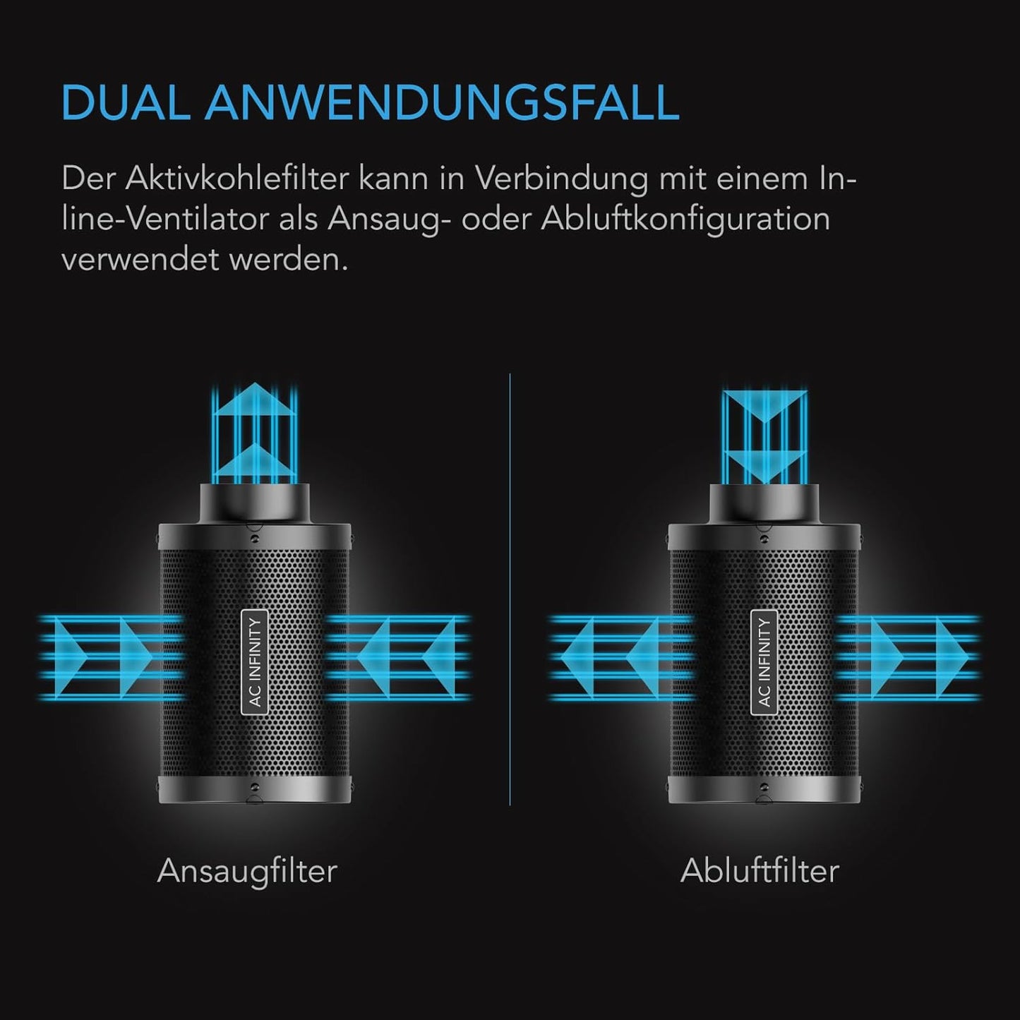 Aktivkohlefilter für Kanalventilator, 6-Inch
