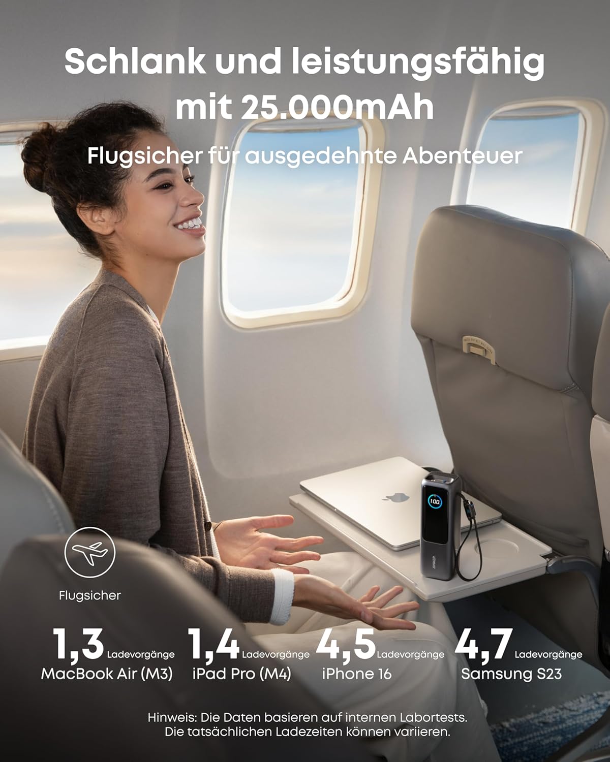 Laptop Powerbank 25000mAh mit 165W USB-C Ports, Schwarz