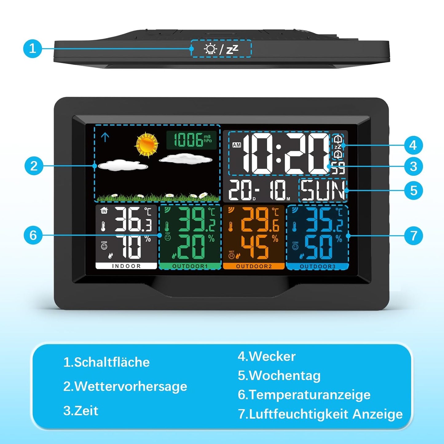 Wetterstation mit 3 Aussensensoren