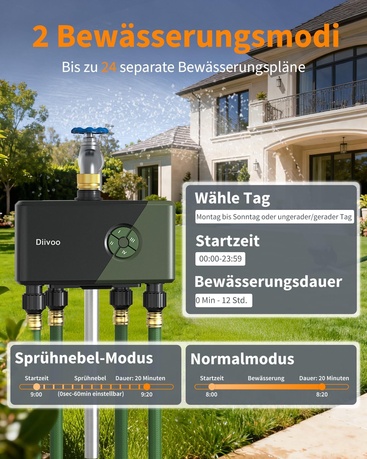 Bewässerungscomputer mit 4 Ausgängen, Alexa/Google Assistant-kompatibel