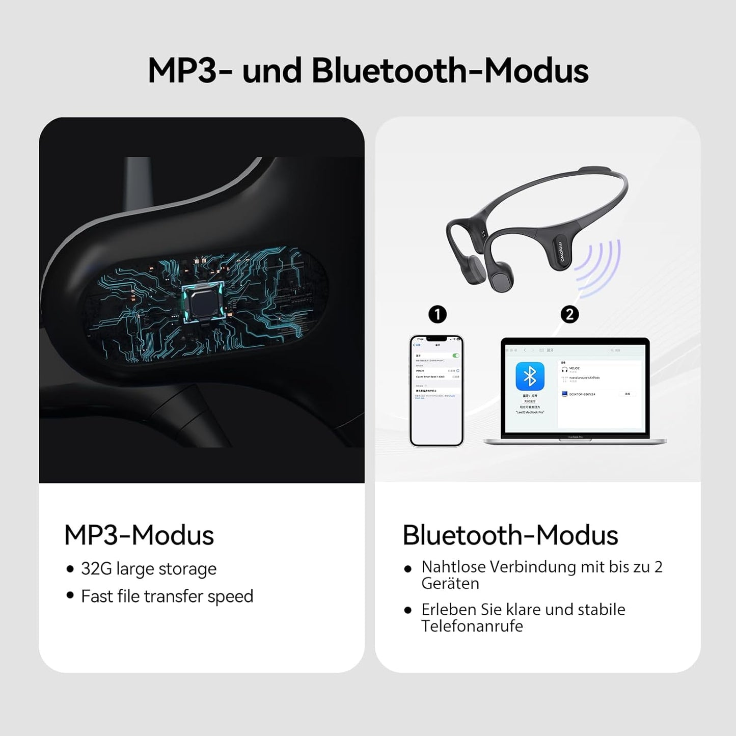 Run Plus Knochenschall-Kopfhörer, Schwarz