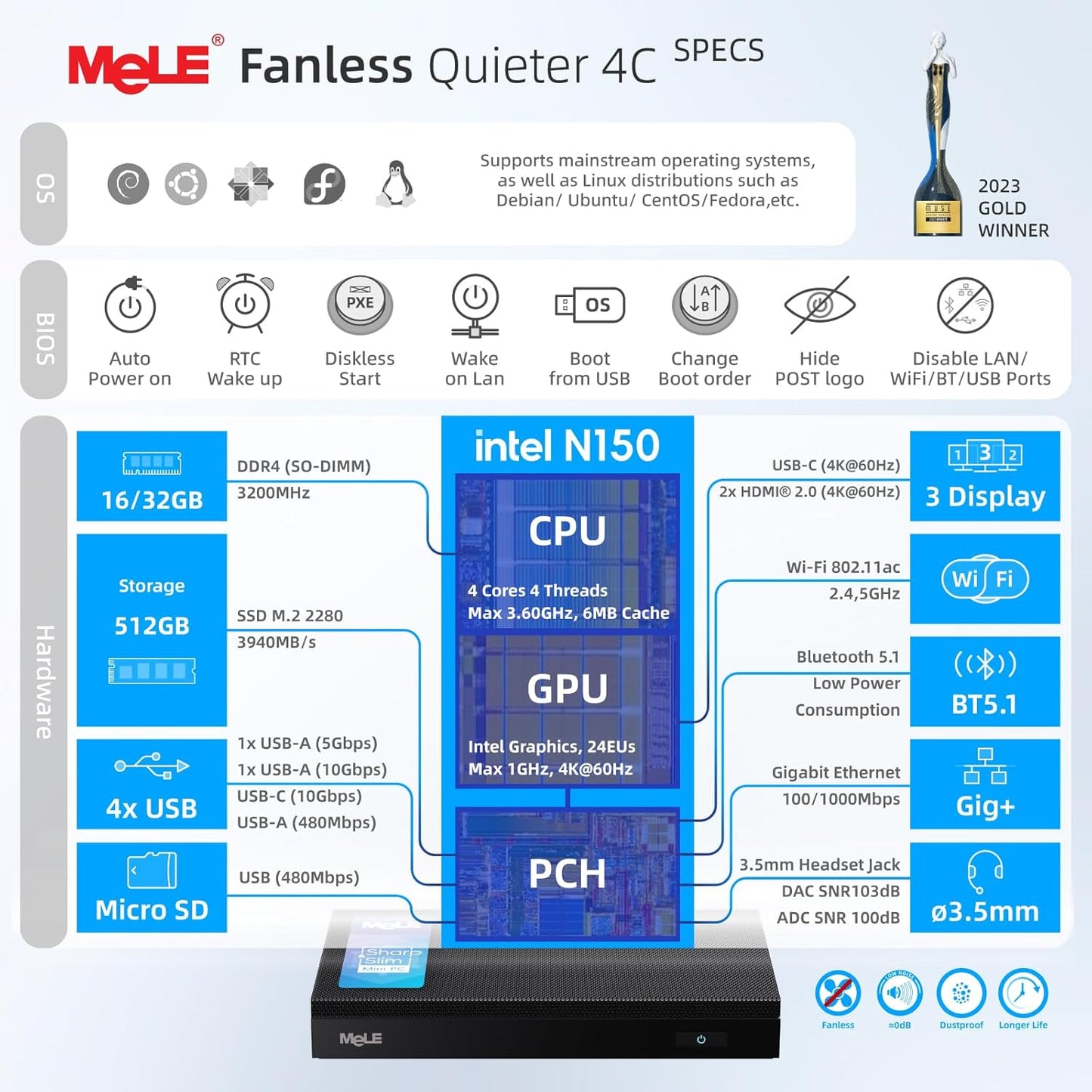 Mini PC Quieter4C N150, N150 32GB+512GB