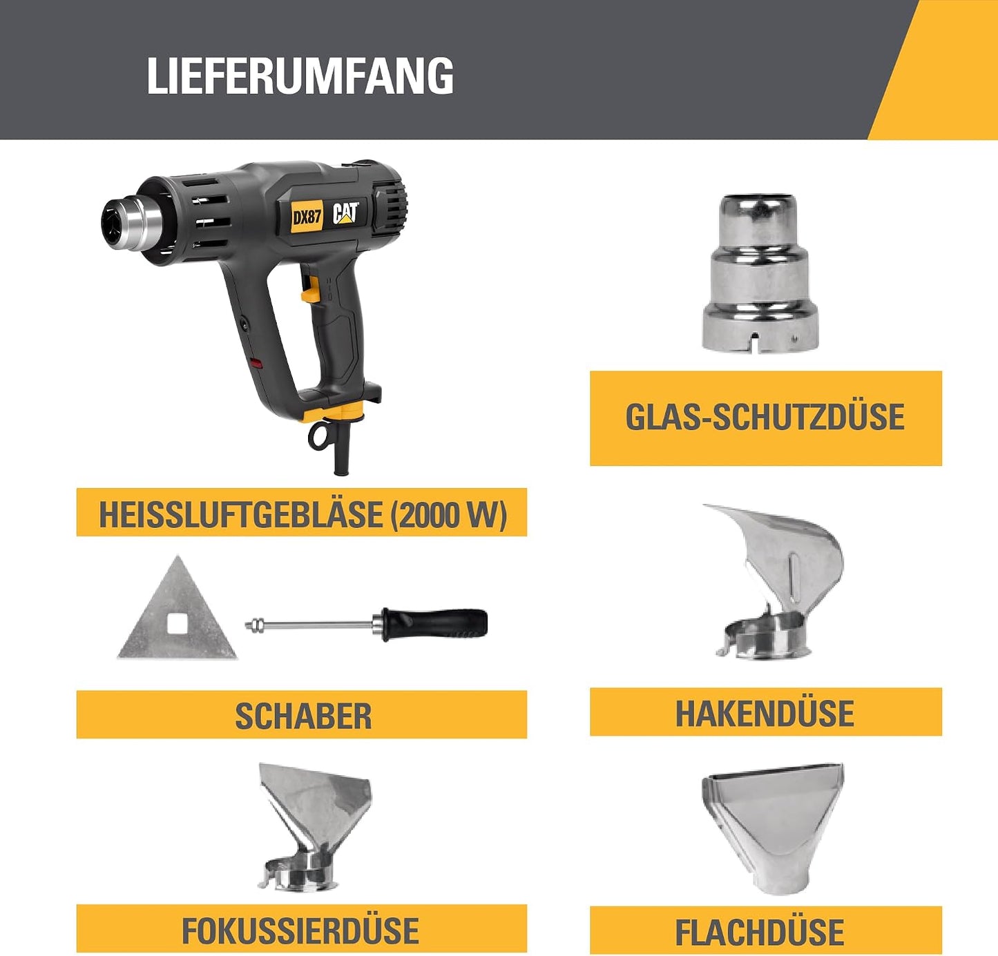 DX87 Heissluftpistole & Zubehör-Set