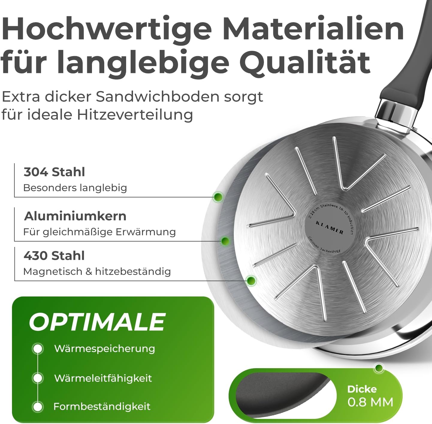 Bratpfanne, backofenfest & spülmaschinengeeignet, Pfanne 28 cm