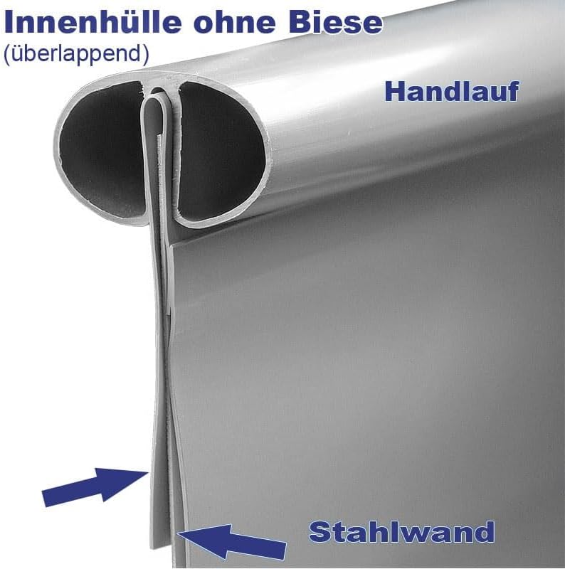 Runde Pool-Ersatzfolie, 3.50 x 0.90 m, Ø 3,50 x 0,90 m Grau