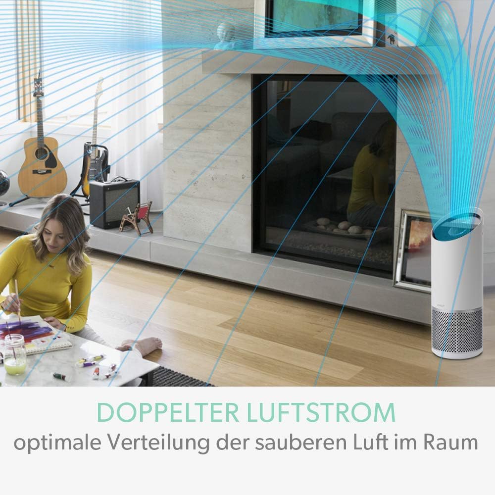 TruSens Z-1000 Luftreiniger, Z-1000 bis 23 m² Luftreinigungs-Gerät