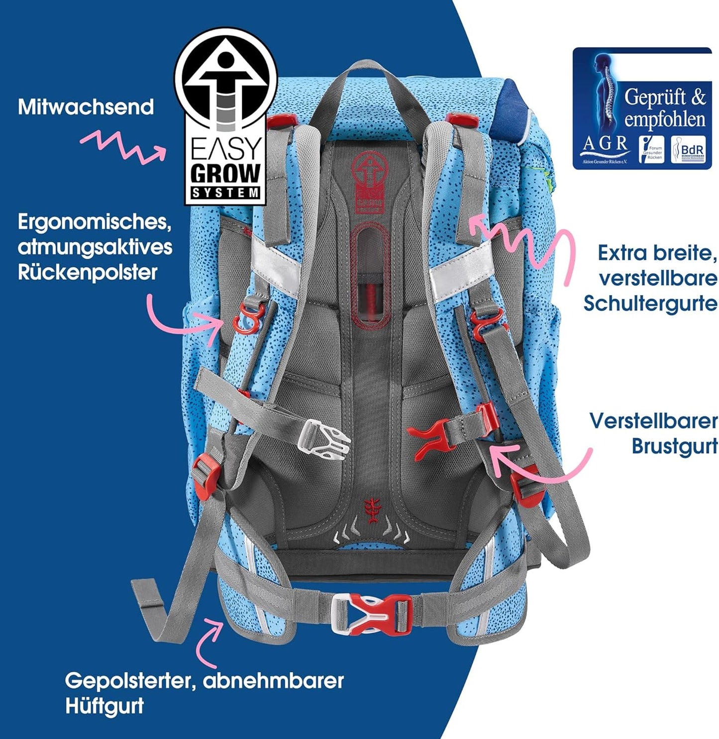 Ranzen-Set GIANT, 5-teilig, Wild Horse - Blau