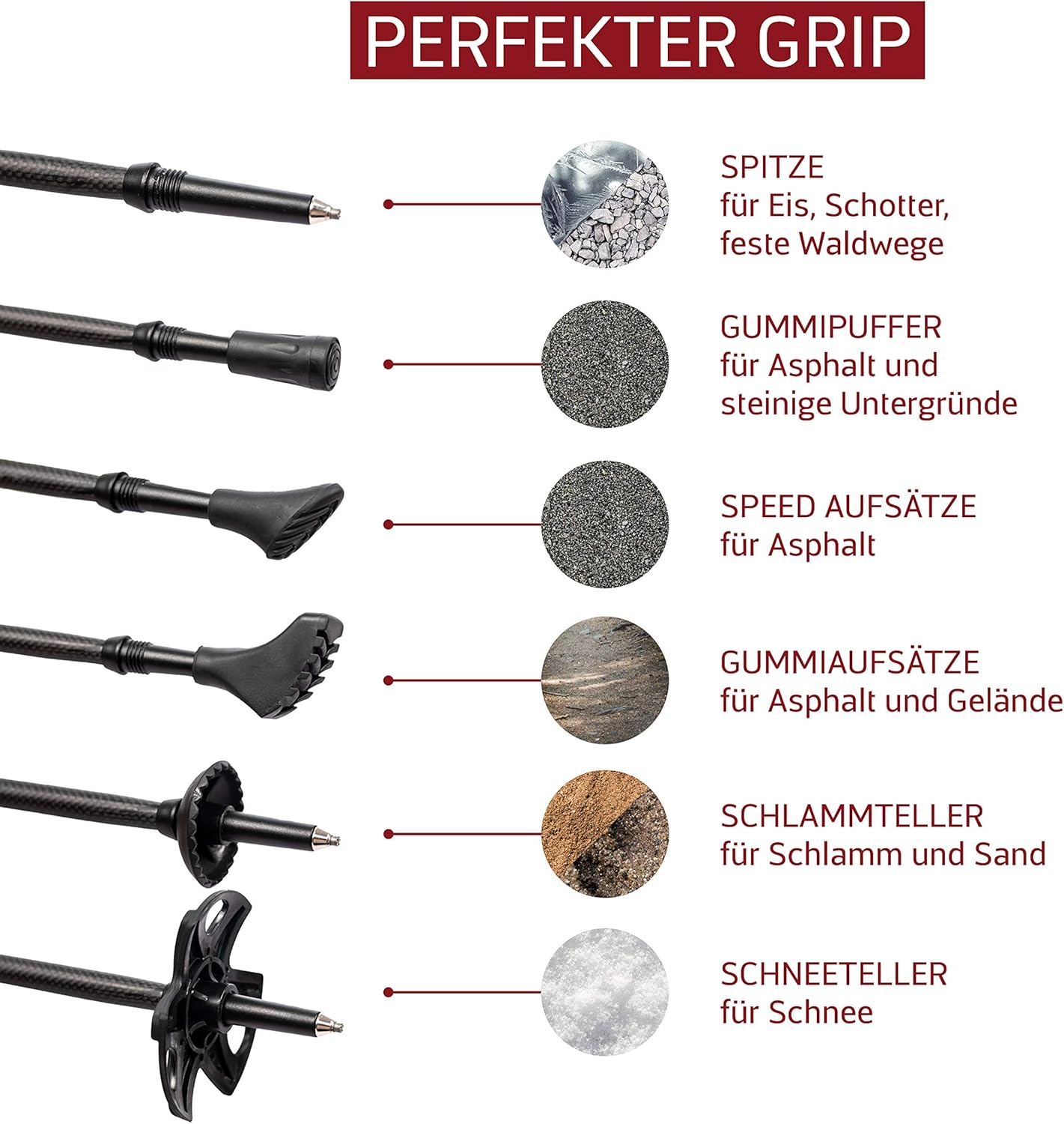 Trekkingstöcke
