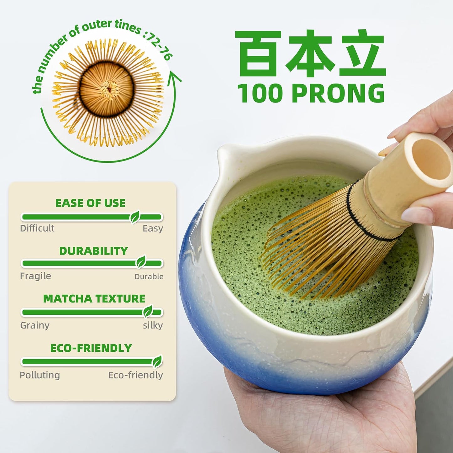 7-teiliges Matcha Tee-Set, 7Stück/Set, Schüssel mit Ausgießer Farbverlauf Blau