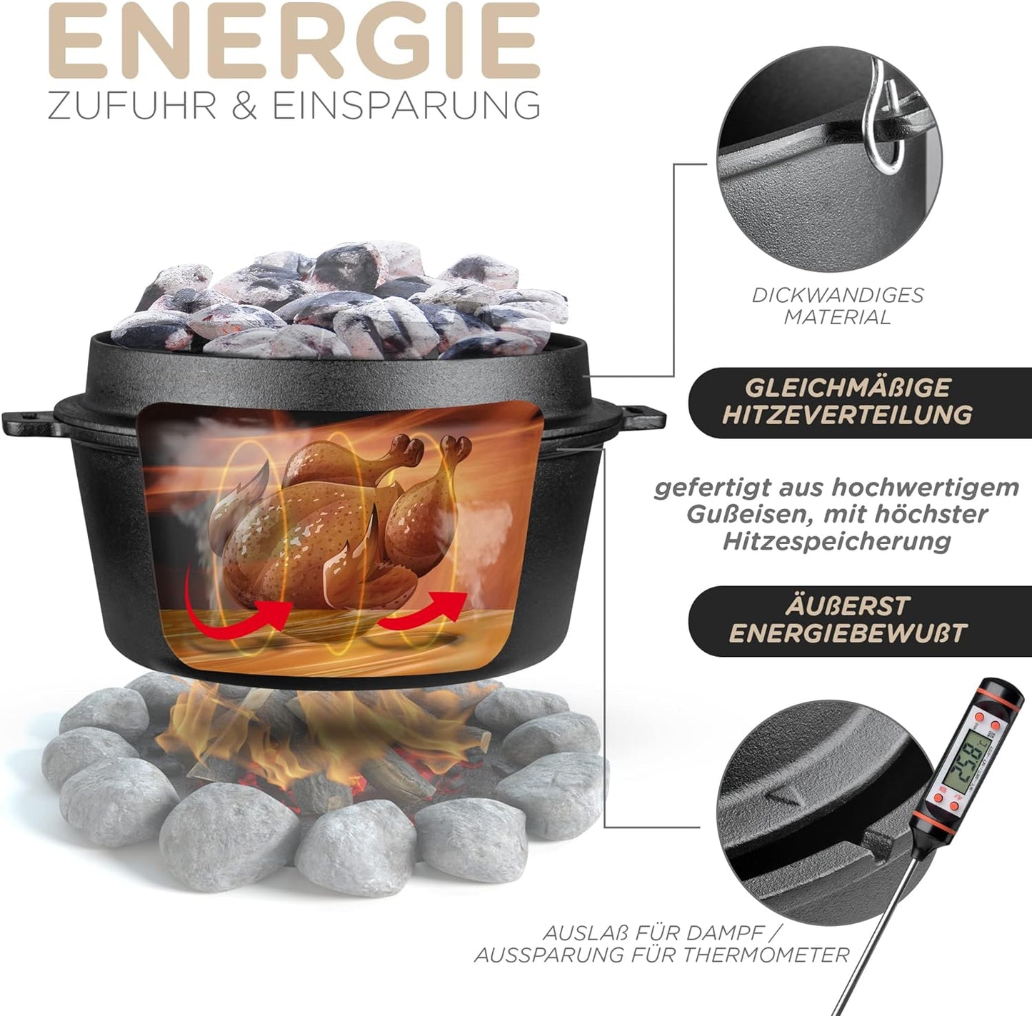 Dutch Oven Set