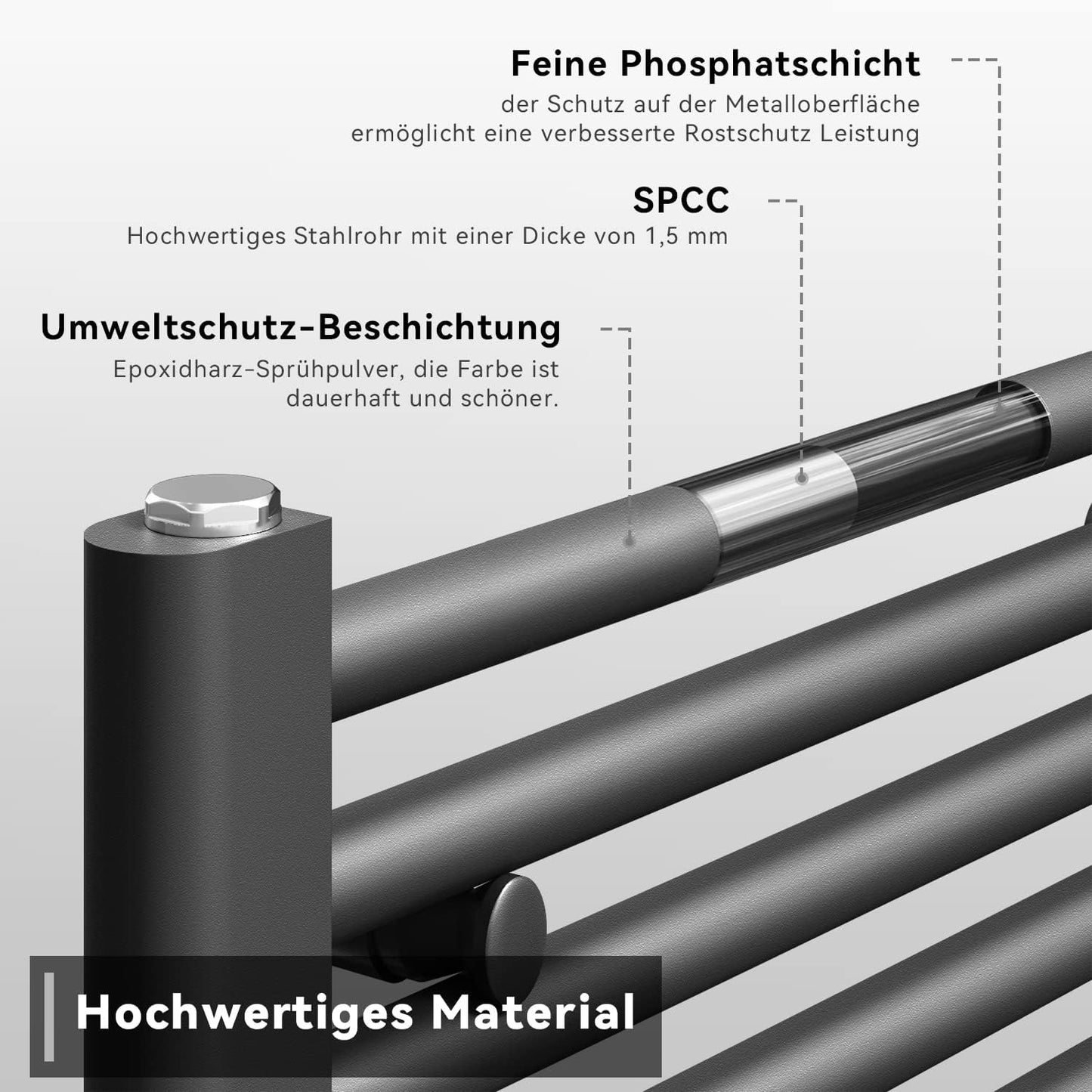 Handtuchtrockner Heizkörper mit Mittelanschluss, Anthrazit 40x160cm