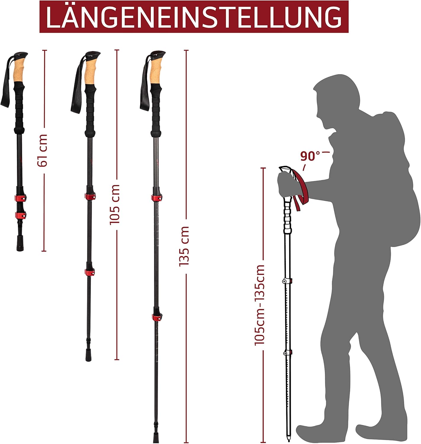 Trekkingstöcke