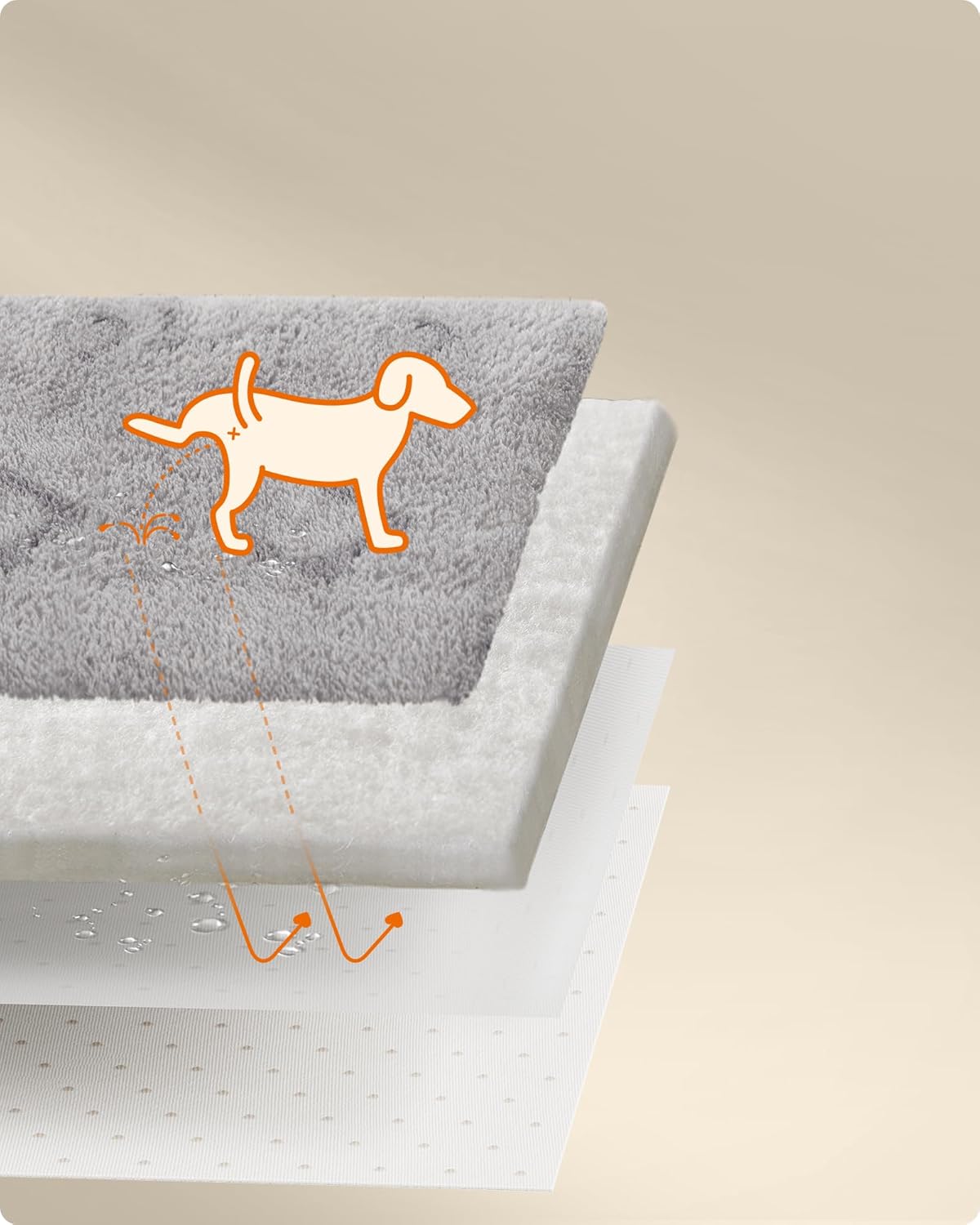2 x wasserfeste Hundedecken, L (122 X 61 cm) Taubengrau