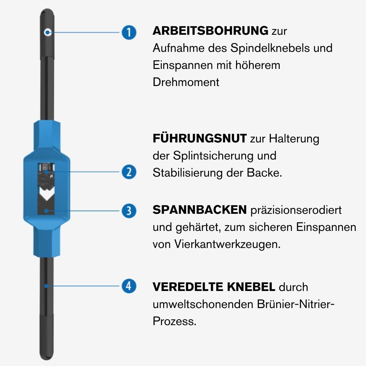 Windeisen M5-M20, ‎Nr. 3 | M5-M20 | BSW 7/32-3/4 | BSP G1/8 - 1/2