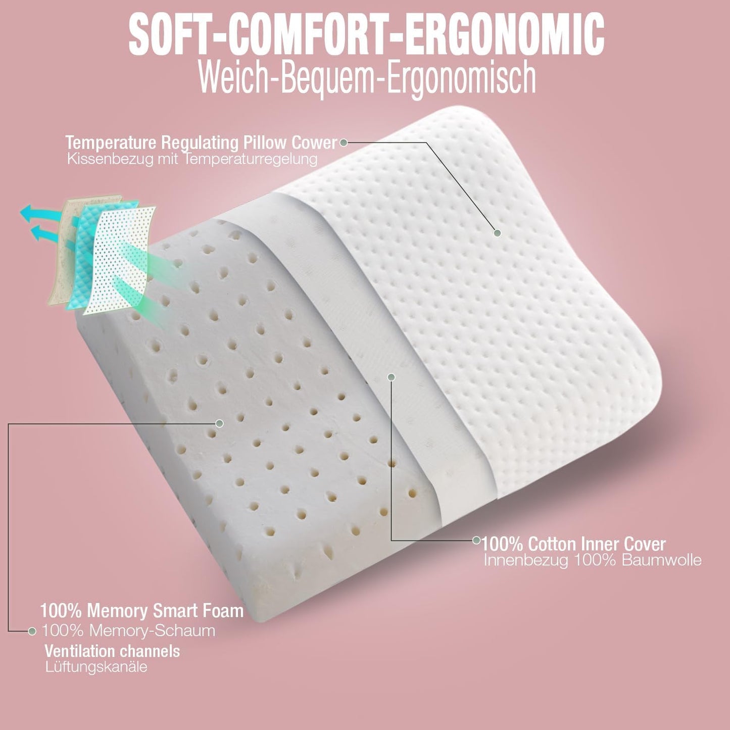 Ergonomisches Reisekissen mit Memory-Schaum, 35 X 30 X 10/8 Cm - Rosa