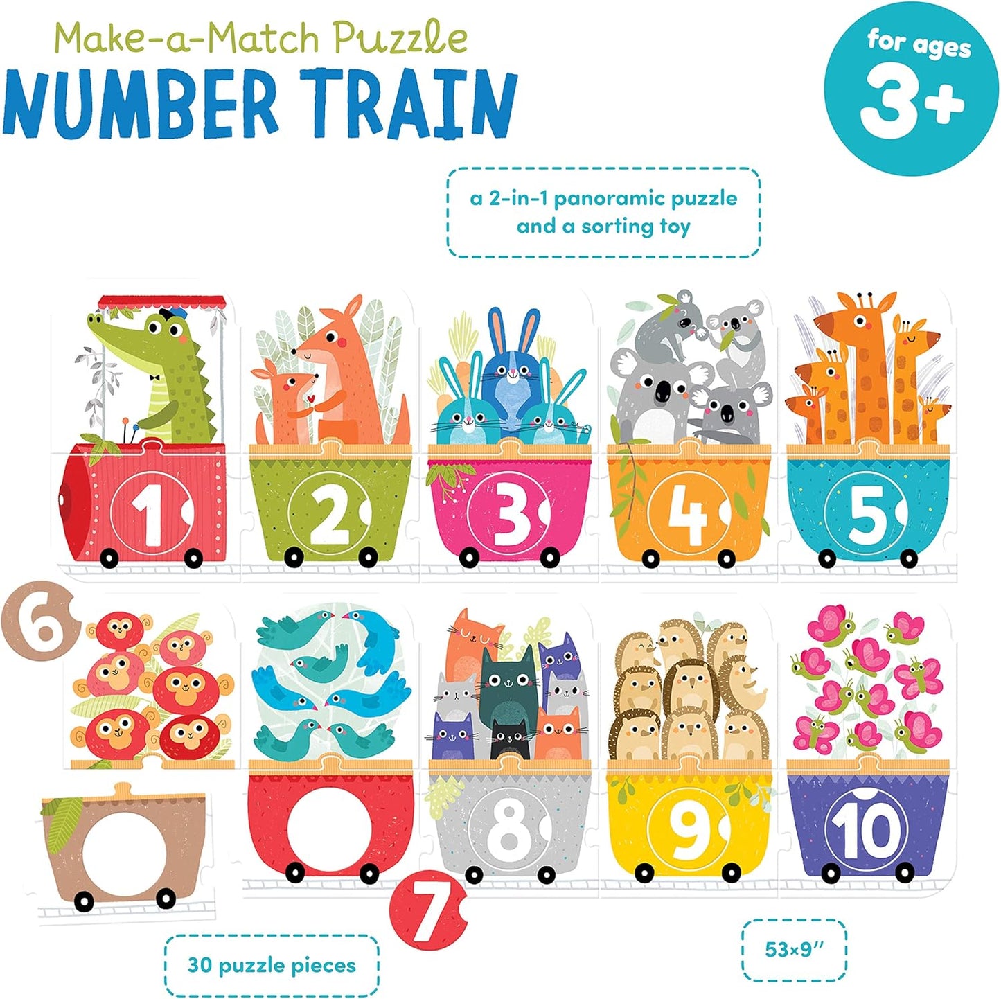 Lernpuzzle Number Train, Pädagogisch