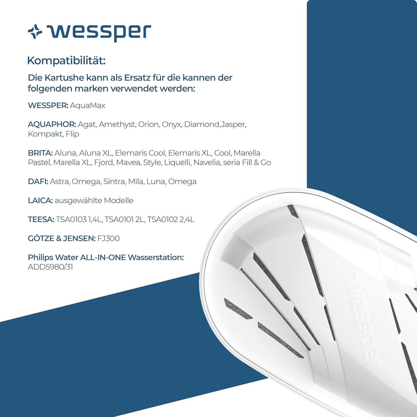 6-teiliges Wasserfilter Kartuschen-Set, 6 Stück