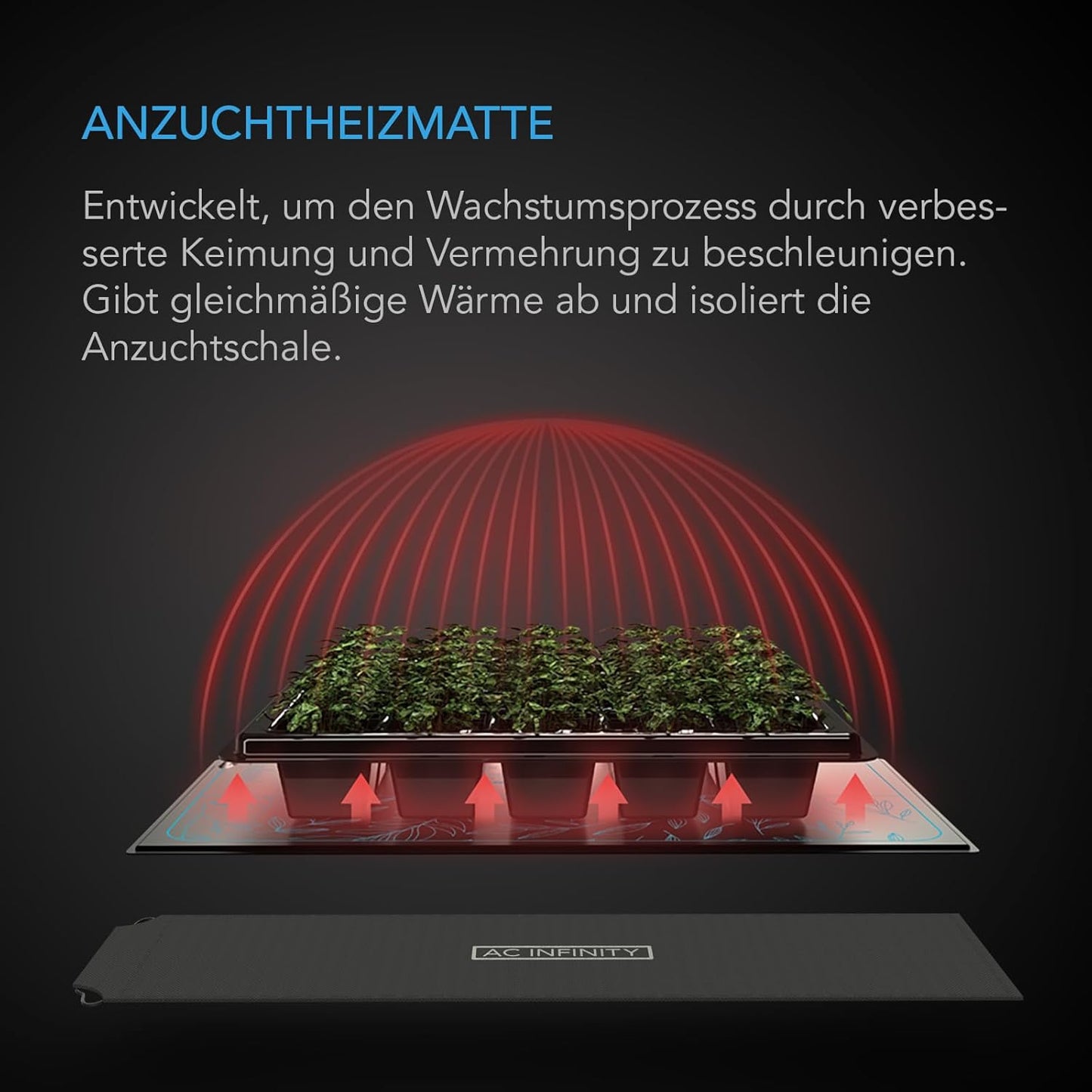 Heizmatte mit digitalem Thermostat, 50 x 52,7 cm (x1), Digital Thermostat