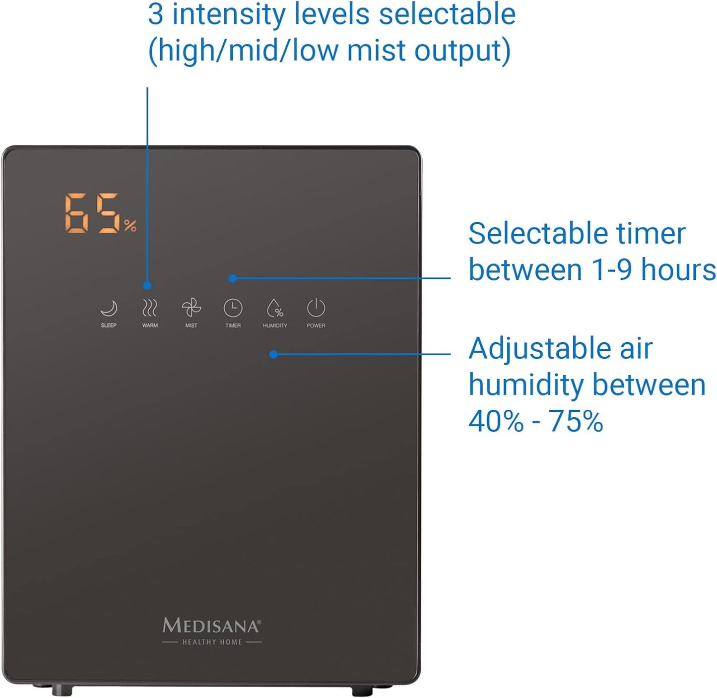 AH 675 Luftbefeuchter mit Hygrometer und Timerfunktion, 5,2 L Wassertank