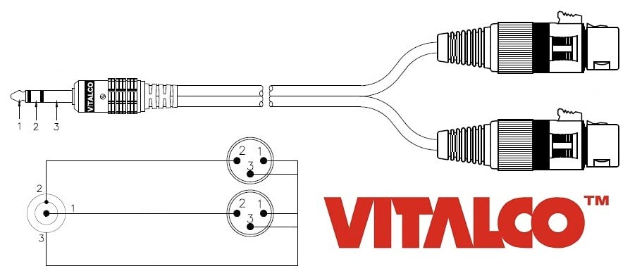 2x XLR auf Klinke Mikrofonkabel Adapter, 2-XLR-F/JACK-TRS / 3m