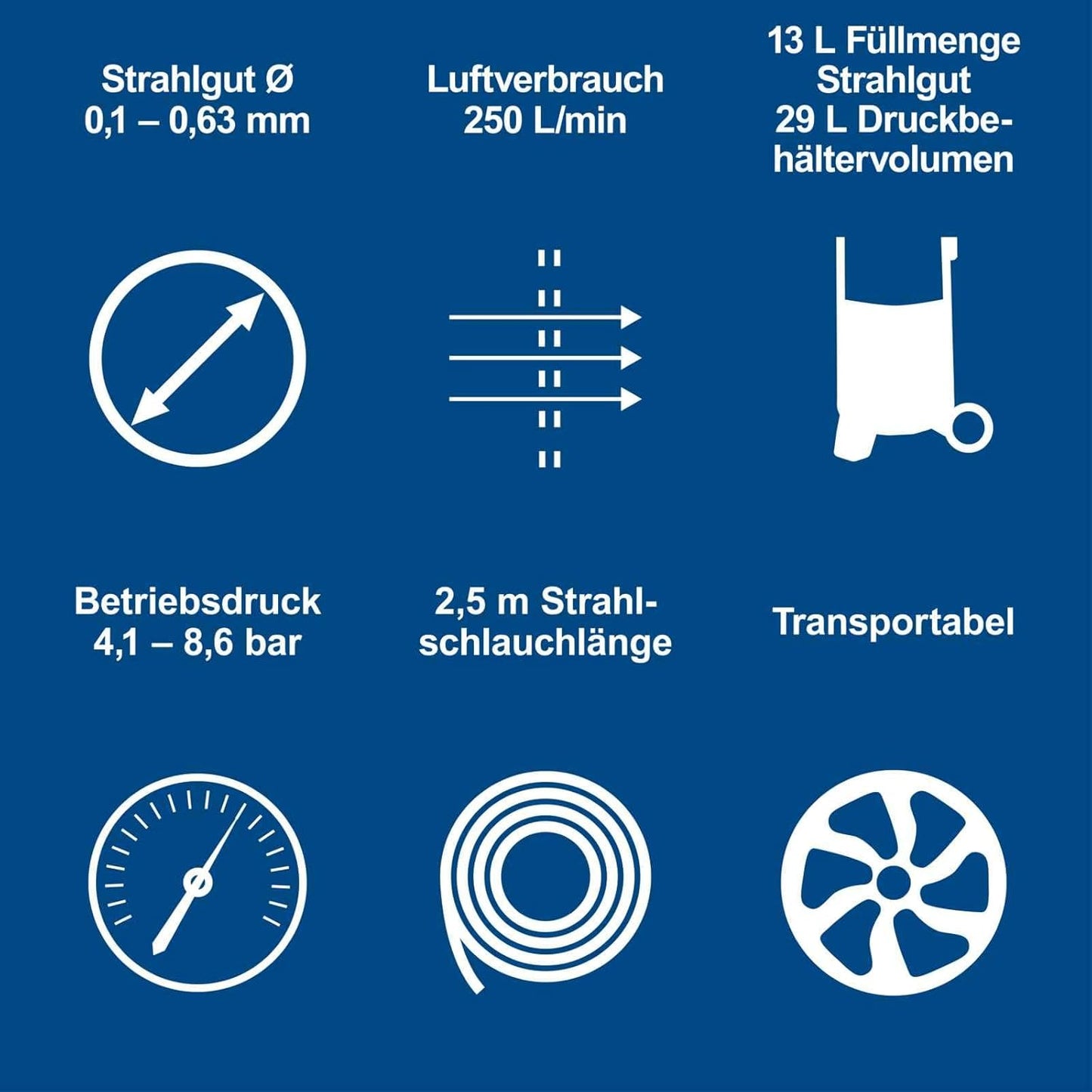 Mobiles Sandstrahlgerät SBT-20