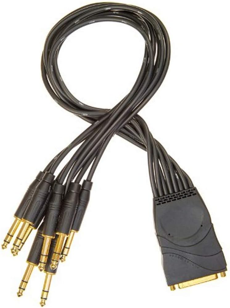 BreakOut Kabel, Breakout TRS